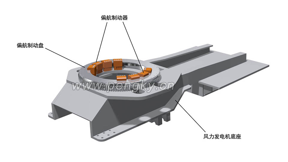 風(fēng)力機(jī)偏航制動器安裝在風(fēng)力機(jī)底座上